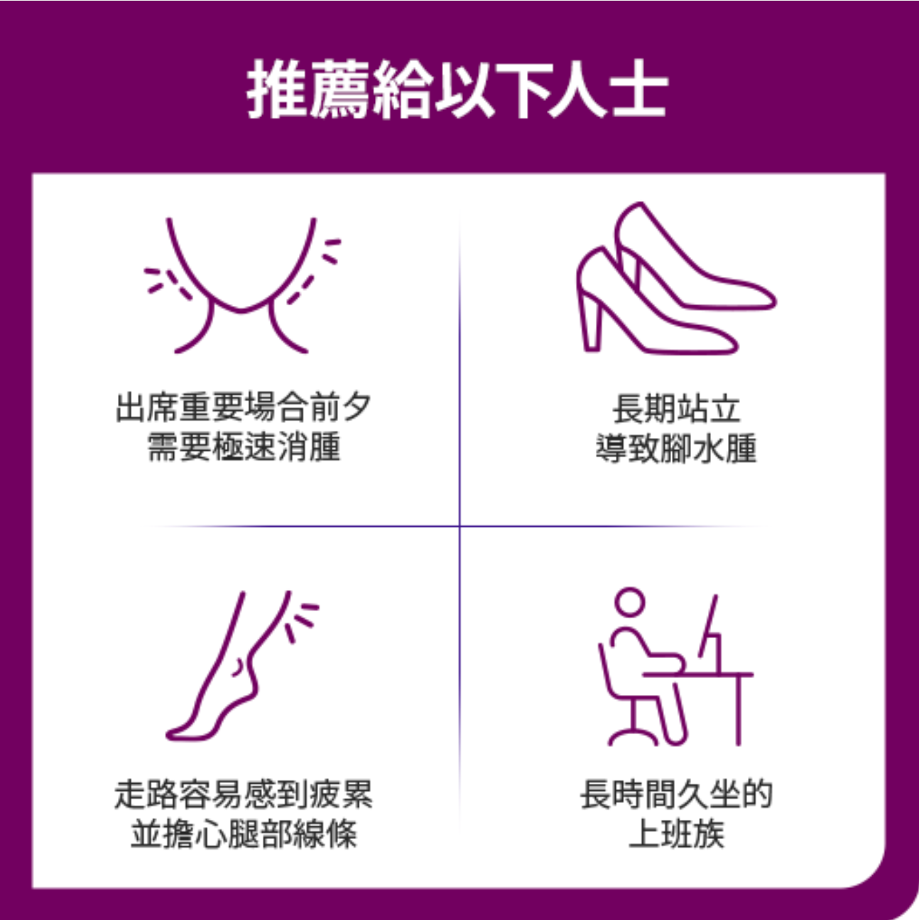 SERYBURN Medusa 美杜莎V臉消腫丸