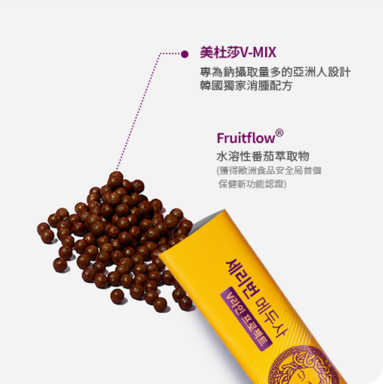 SERYBURN Medusa 美杜莎V臉消腫丸