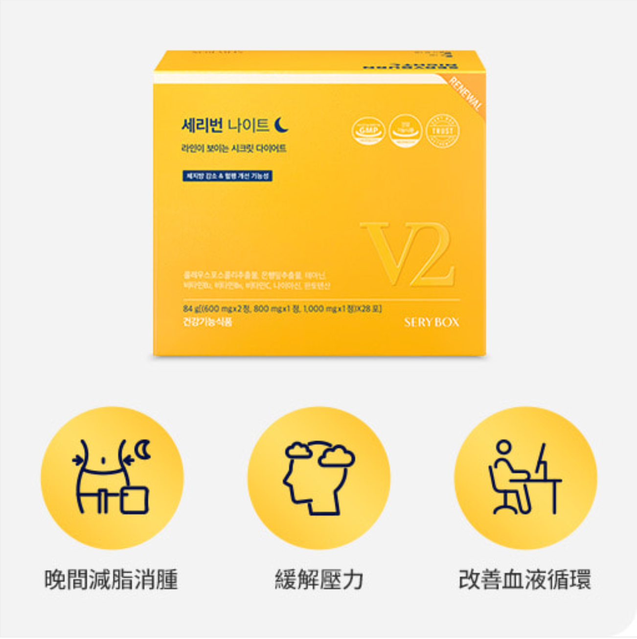 SERYBURN Night V2 晚安減脂丸